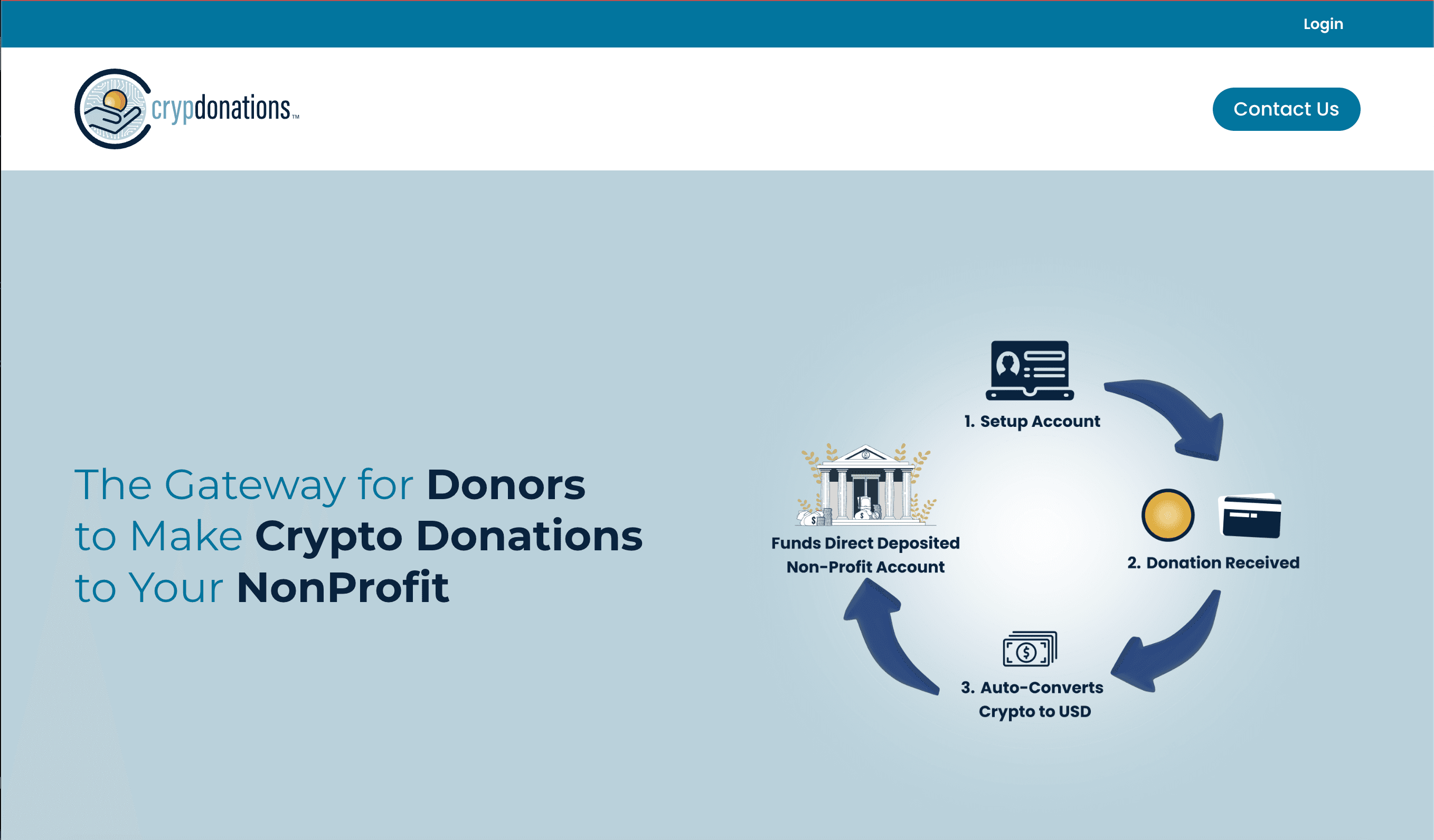CrypDonations